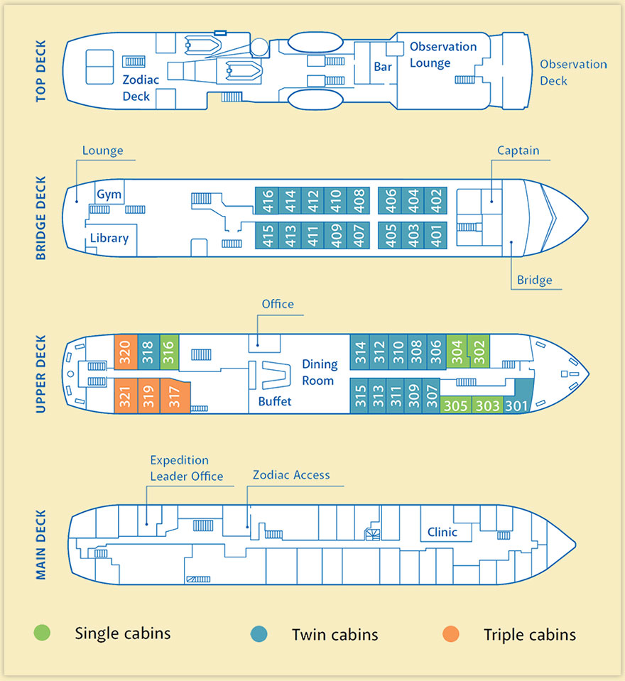 Decksplan und Kabinen Schiff Ocean Nova